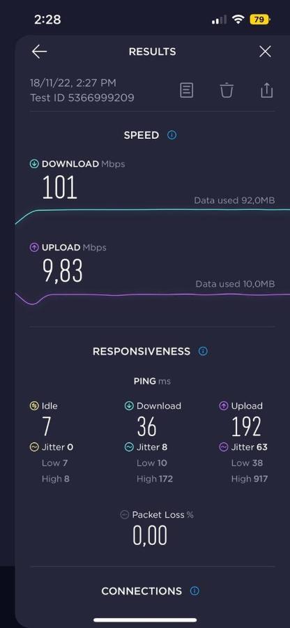 Colourful Artistic Apart 100Mbps Center Of Athen Exterior foto